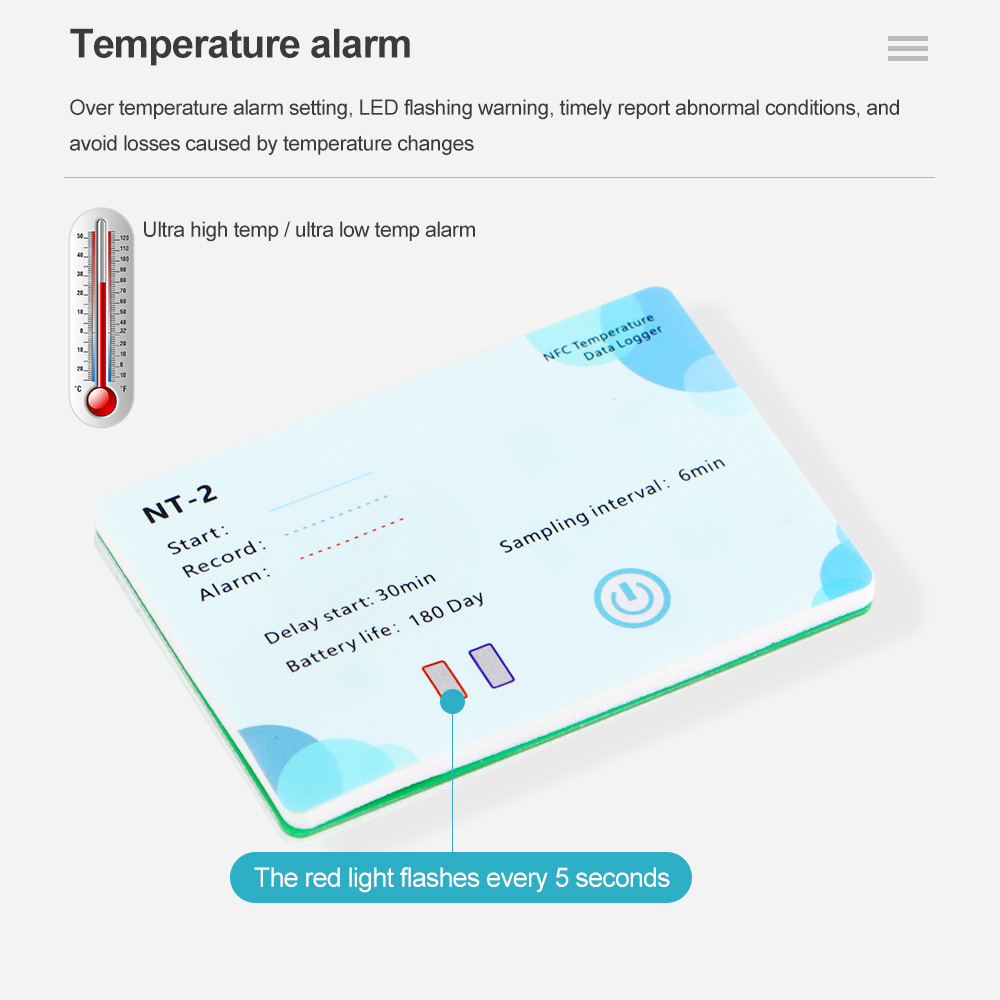 NFC Induction Temperature Logg - огляд і ціна Weather Station Indoor