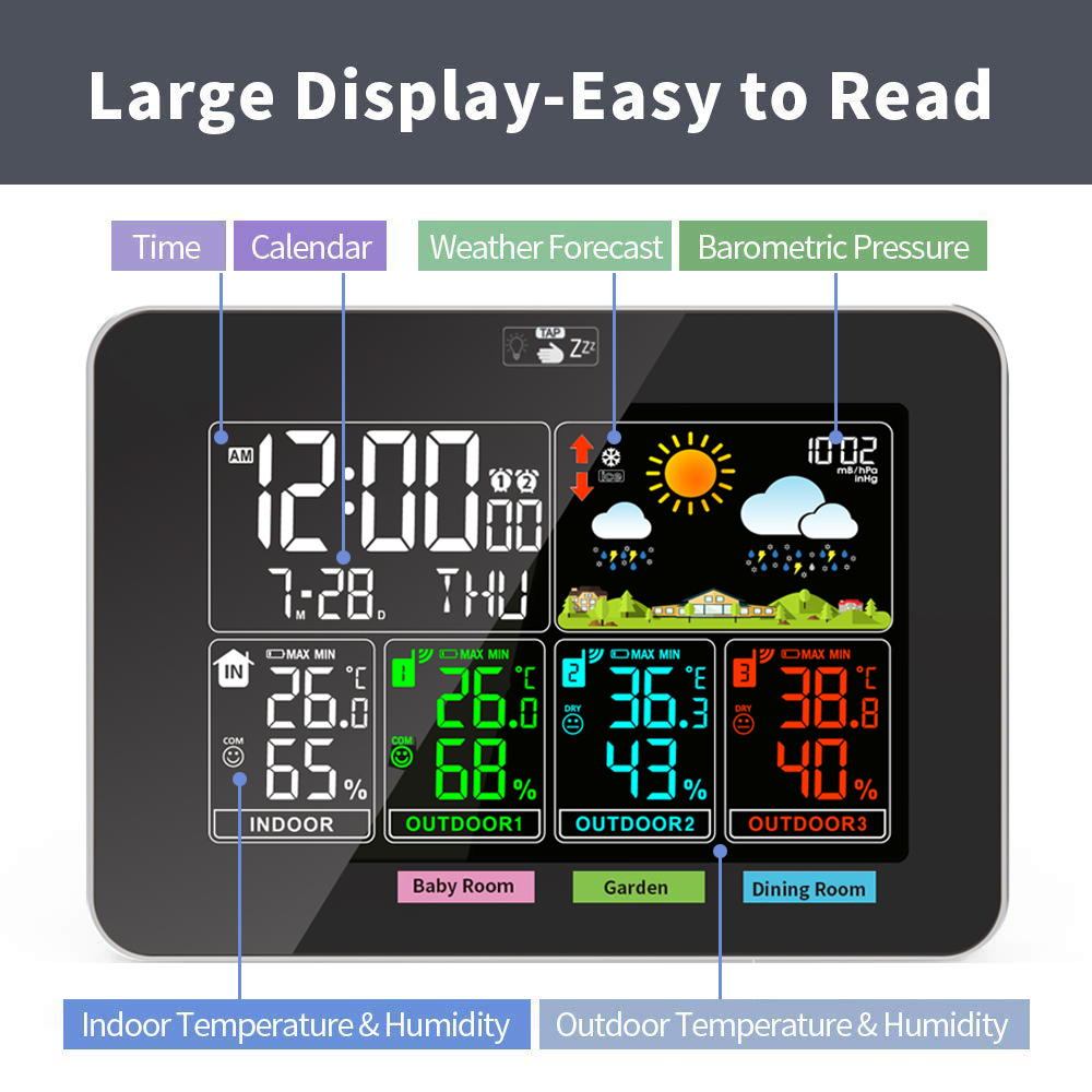 Weather Stations Wireless Indo - огляд і ціна Weather Station Indoor